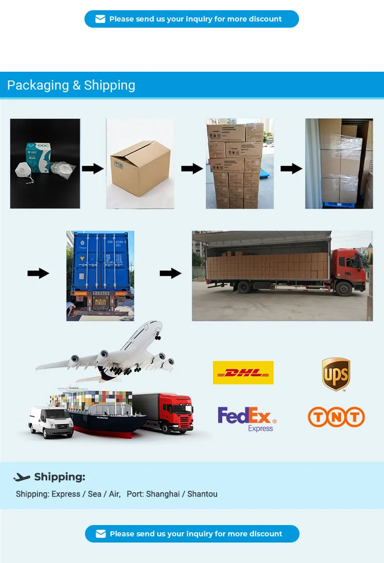 24 Hour Online CE0598 5ply High Filtration Protective Disposable FFP3 Nr Masks En149