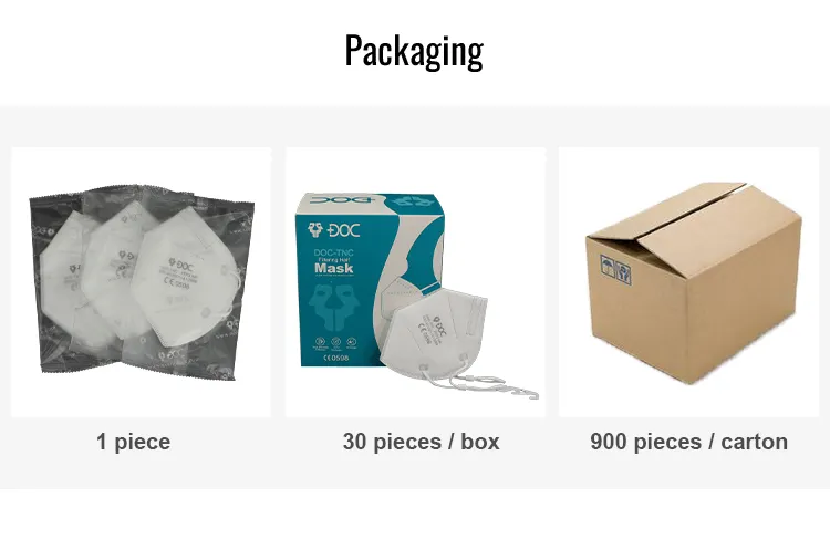 24 Hour Online CE0598 5ply High Filtration Protective Disposable FFP3 Nr Masks En149