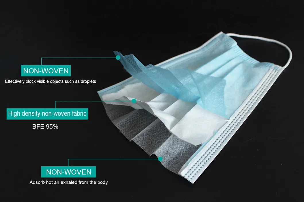 3-Ply Disposable Civil Face Mask Adults Mask Women and Men Mask