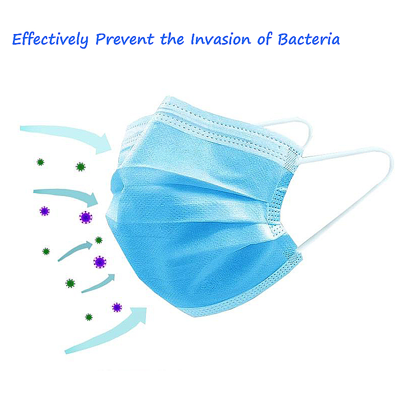 3 Ply Non-Woven Fabric Face Mask Disposable Non-Medical Face Mask