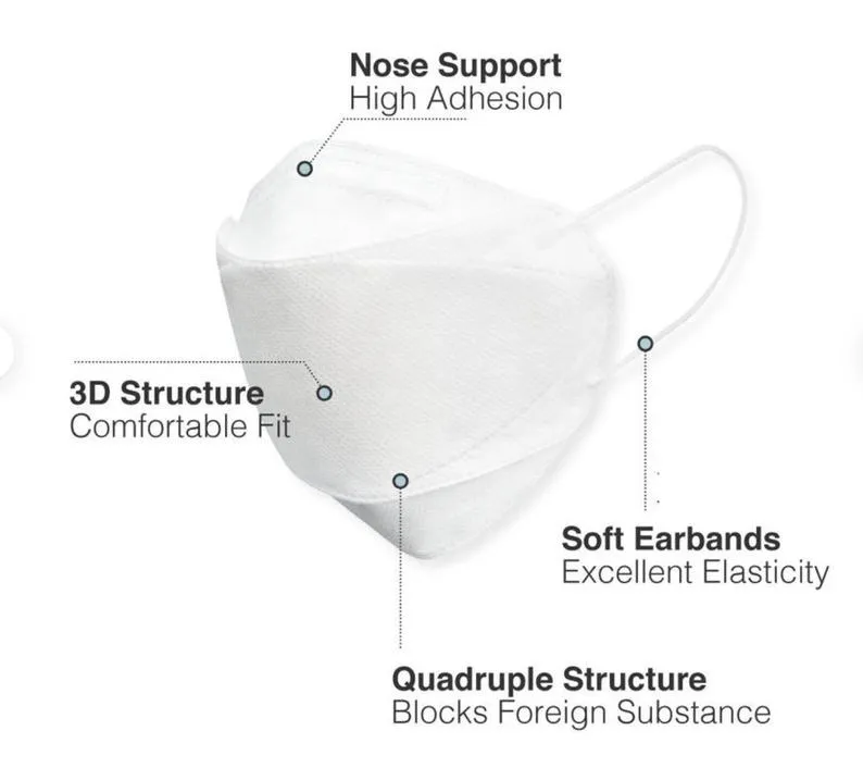 3D Triangle Folded Disposable Face Mask Particulate Respirators Face Mask for Women&Men