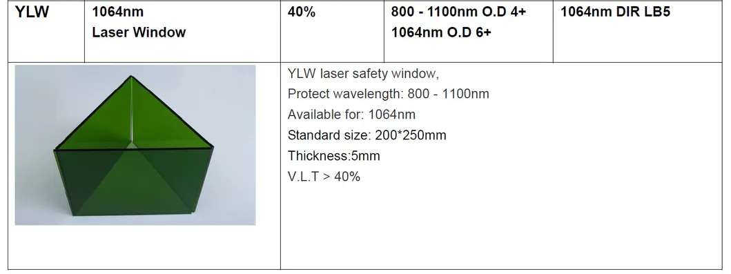 800-1100nm O. D4+ Laser Protection Window (YLW) and Laser Safety Sheet for O. D6+ @ 1064nm Fiber Lasers