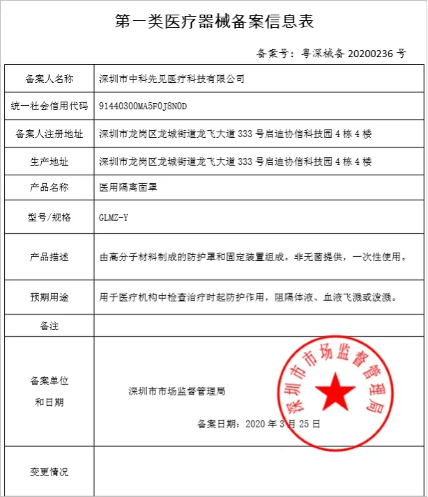 Anti Fog Clear Transparent Protective Safety Visor Face Facial Weat Glasses Clear Shield Faceshield with Glasses Nmpa Testing Reports Anti Virus