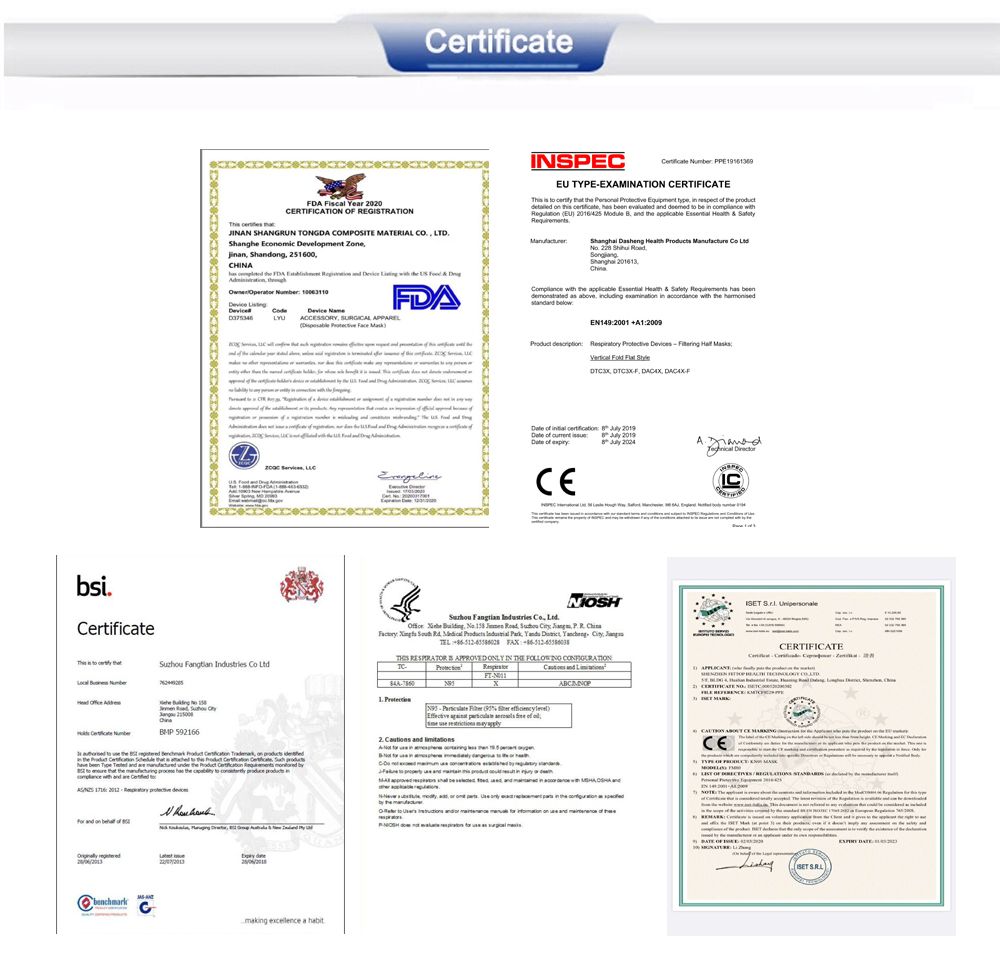 Antidust Disposable Protective Dust Face Mask Foldable 3D Type Mask FFP3 Without Valve CE