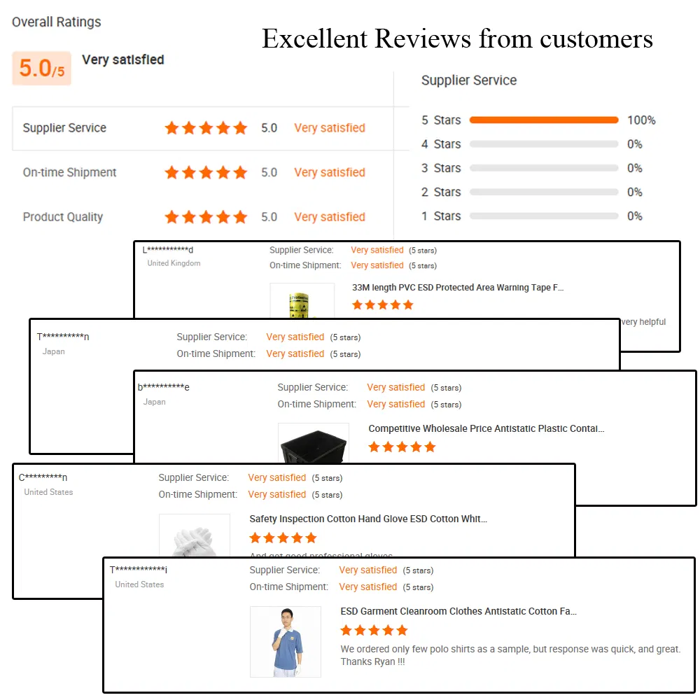 Antistatic Foot Heel Strap ESD Heel Band for Foot Protection Heel Strap