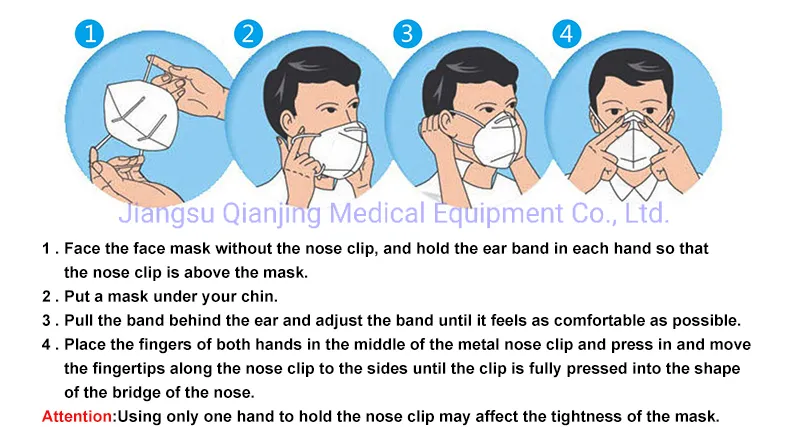 CE Certification Quality Supplier KN95 Face Mask