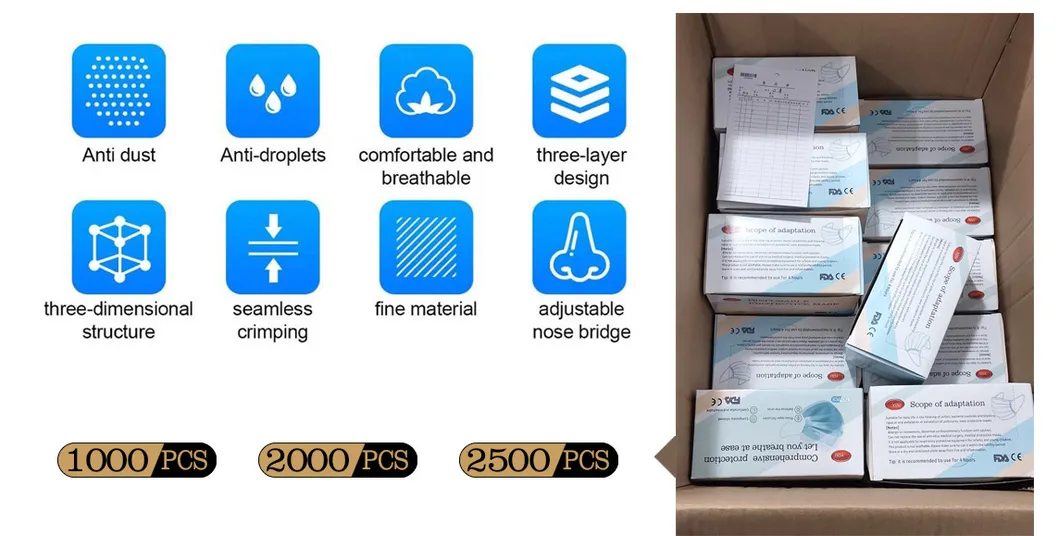 Chinese Good Supplier Ce FDA Custom Non Woven White or Blue Face Mask for Civil( 3-Ply Face Mask)