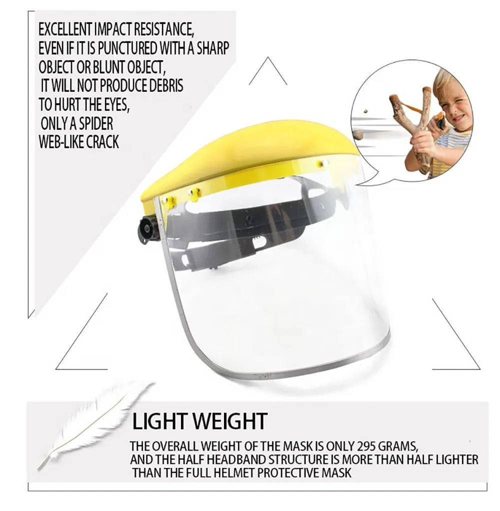 Chinese Supplier Good Quality PVC Dental Protection Face Shield Prevent Droplets Face Shield Hats