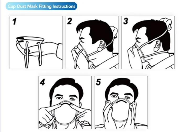 Chinese Suppliers Dust Respirator Mask Face Mask Kn95 Ffp2 Ffp1