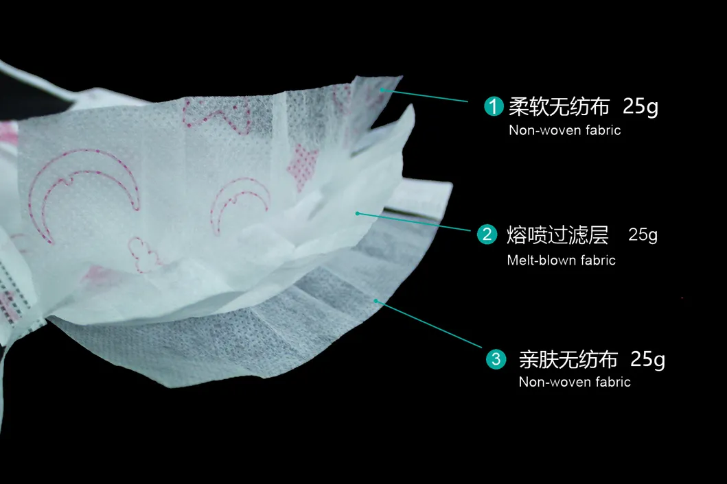 Disposable Face Mask Non-Woven Fashion Children Mask