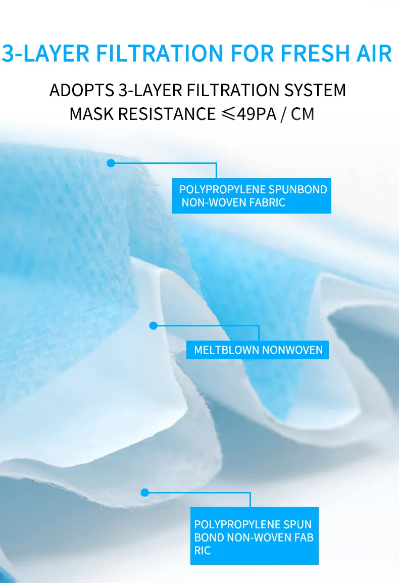 Disposable Non-Woven Protective Face Mouth Civil Mask