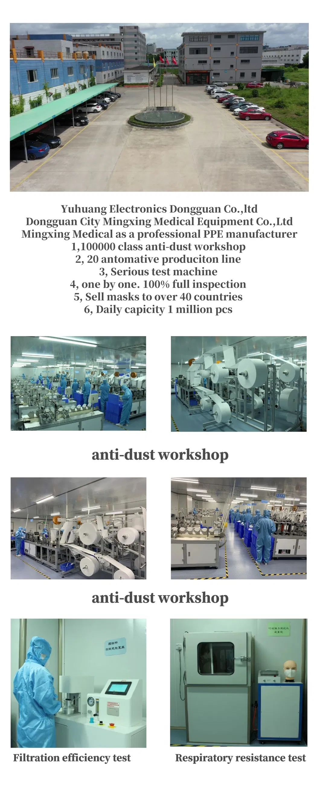 Disposable Protective 5-Layer Breathable Melt Blown Cloth Non Woven KN95 Mask