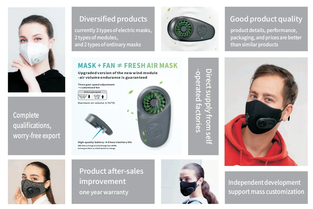 Face Scarf Dust Cover Reusable Mouth-Muffle