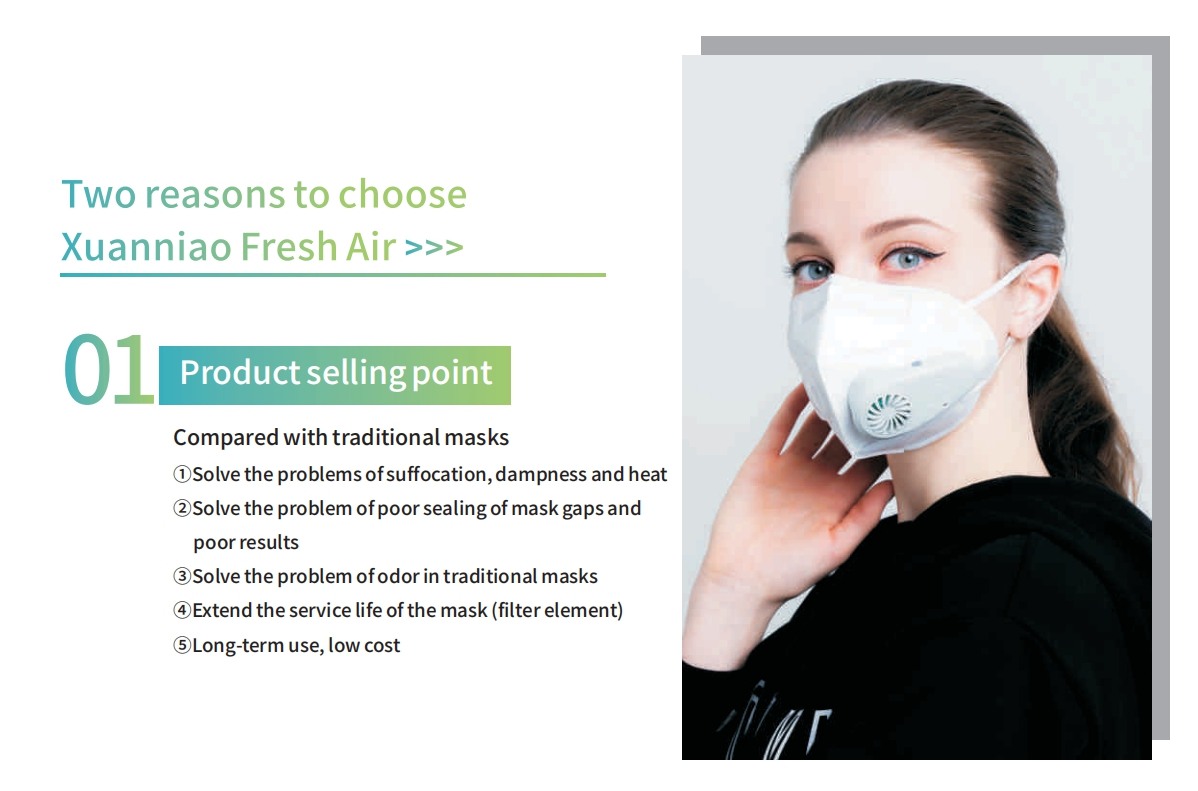 Face Scarf Dust Cover Reusable Mouth- Muffle