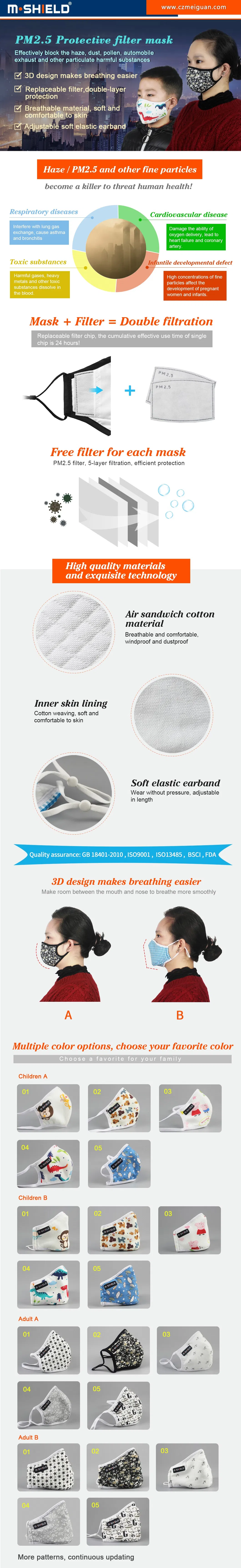Fashion Washable Reusable Protective Cotton Face Mask with Pm2.5 Filter