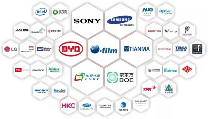 Free Sample Lint Free Disposable Rectangle Head Cleanroom Polyester Swab