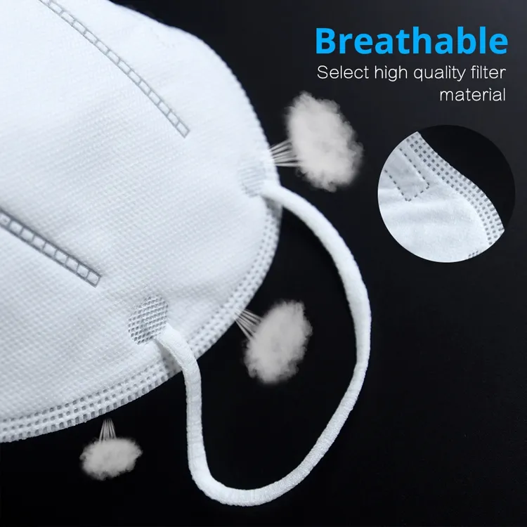 GB2626-2006, 5 Layer Standards Non-Woven Fabric Protection Anti-Virus, Anti-Dust Adult Disposable Face Mask in Stock