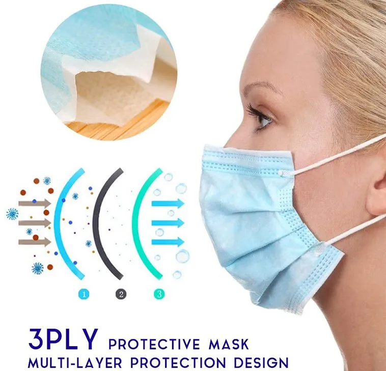 Hot Sale Disposable Non-Woven Face Masks, 3-Layer Meltblown Face Masks