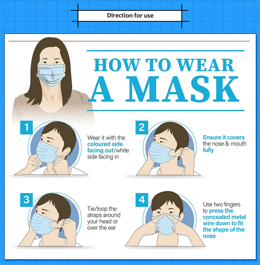 in Stock Fast Delivery 3 Ply Protective Dust Disposable Protection Breathable Earloop Facial Face Mask