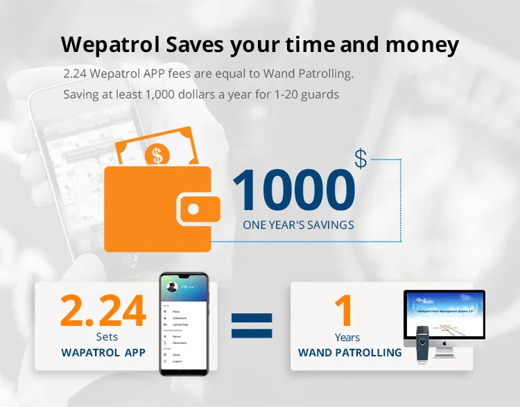 Jwm Guard Patrol APP That Supports NFC Blue Tooth GPS and Qr Code