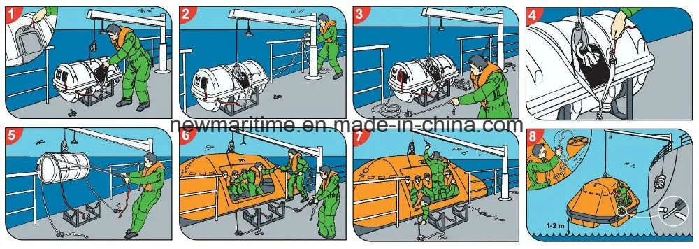 Marine Self-Righting Inflatable Life Raft/Liferaft/Lifesaving Raft