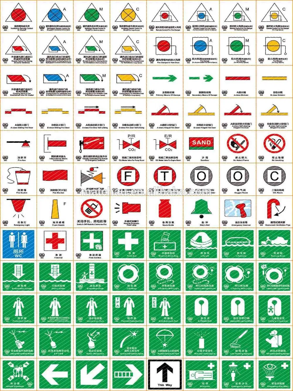 Marine Warning Safety Imo Symbol Signs Sticker Glow in The Dark