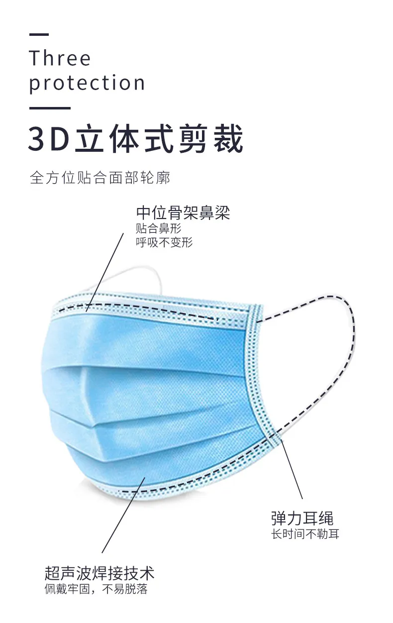 Non-Woven Three-Layer Disposable Protective Mask with Earlobe