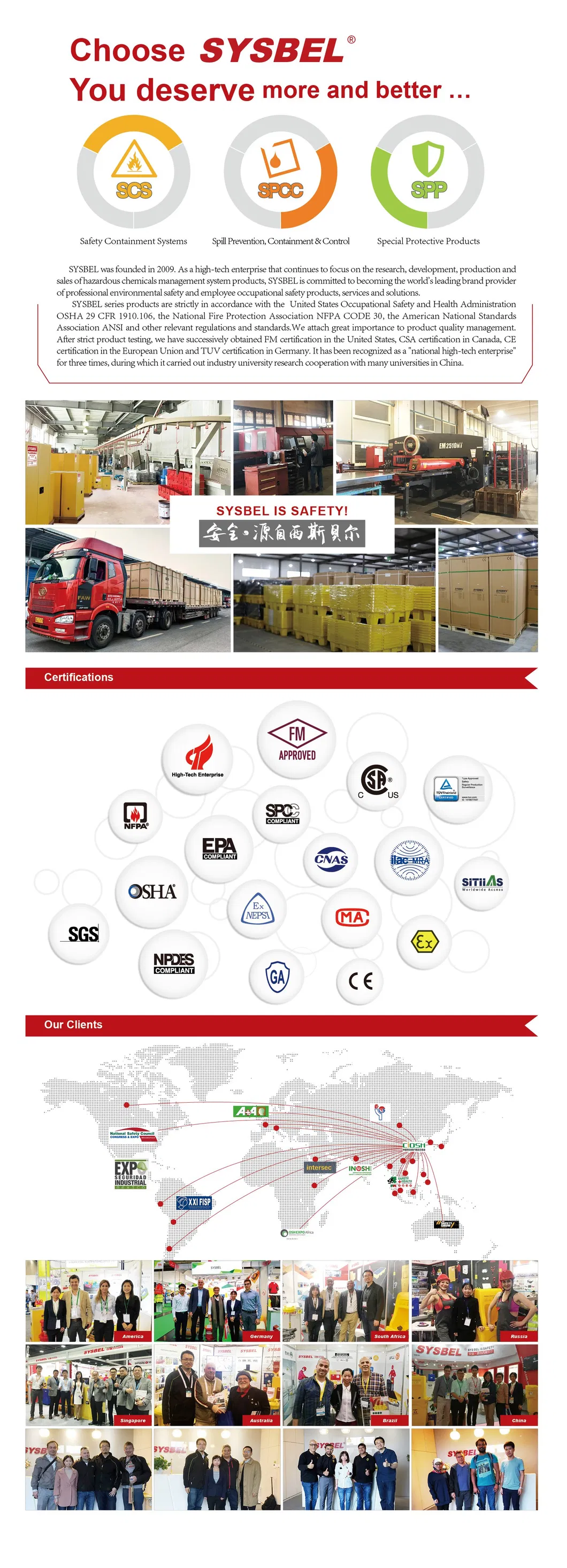 PE, 30L/8gal, 9min, Type B Portable Eye Wash Station (WG6000B)