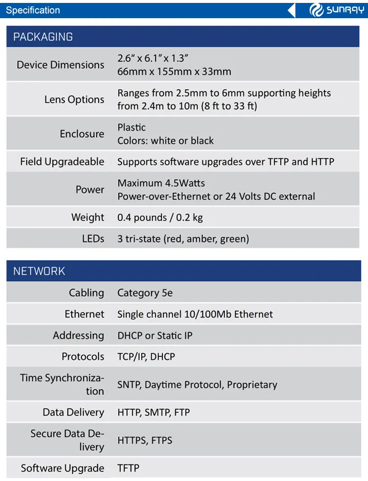 People Counting Sensor Traffic Counter Footfall Counter
