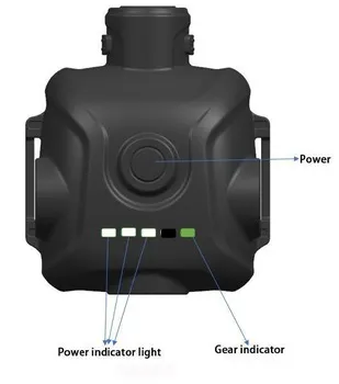 Power Automatic Air Supply Full Face Mask Respirator System