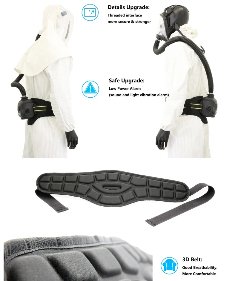 Powered Air Purifying Respirator Kit