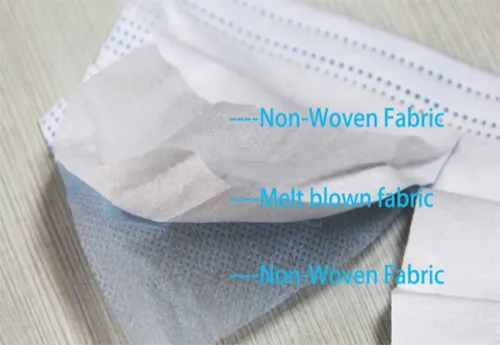 Protect Disposable Respirator Mask Face Mask
