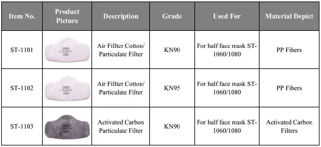 Silicone Dust Mask Half Face Military Gas Mask St-1080 Silicon Dust Mask Anti-Haze Half Mask Dust Industrial Respirator Reusuable Poison Toxic Mask