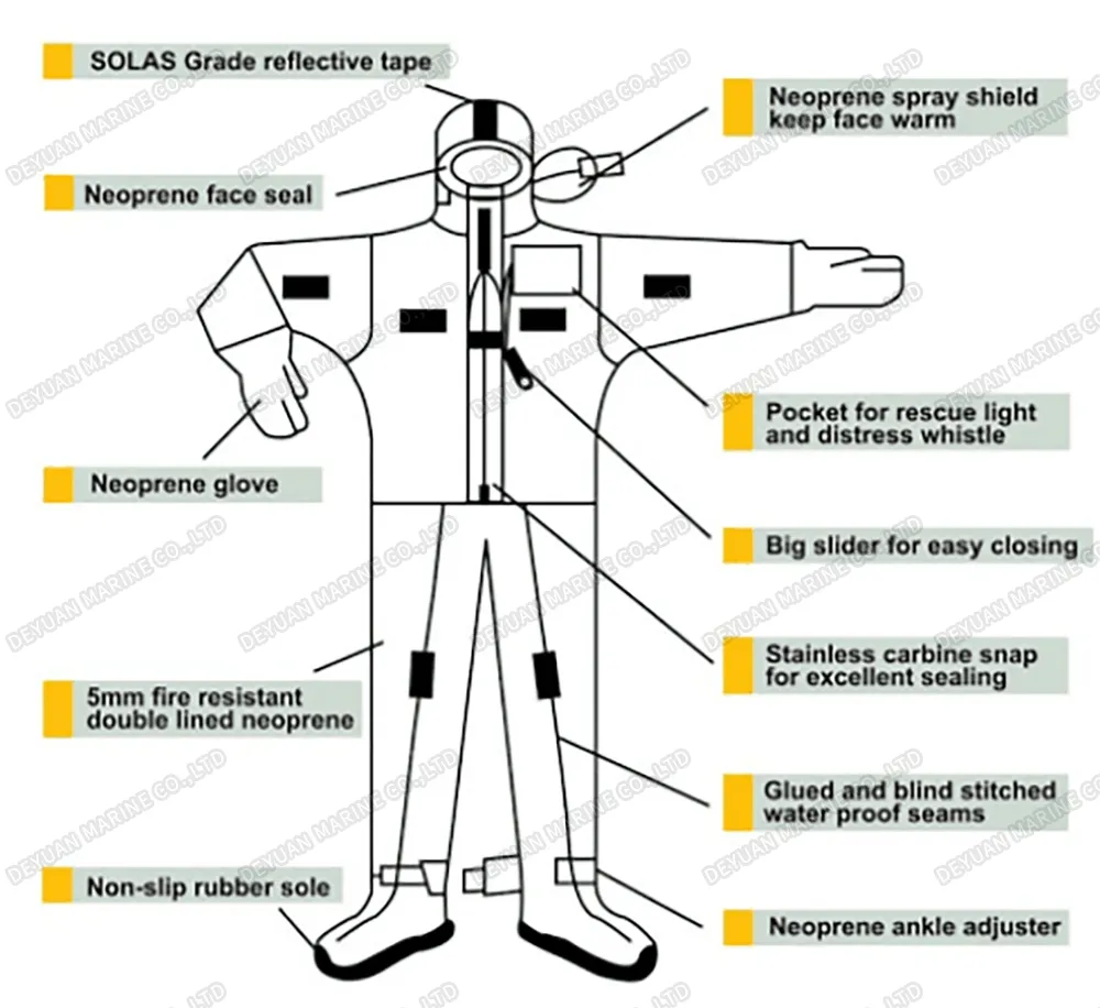Solas Water-Proof Light Immersion Suit