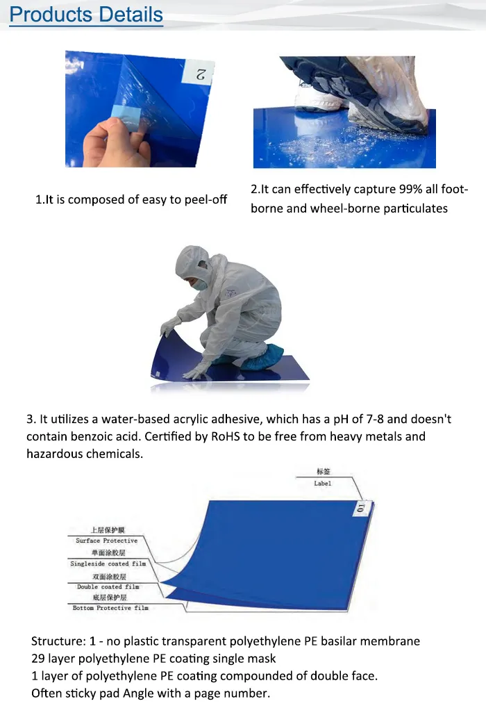 Tearable 18′′*45′′ Blue Dust Removal Mat Dust-Free Laboratory Workshop Household Foot Matsticky Mat