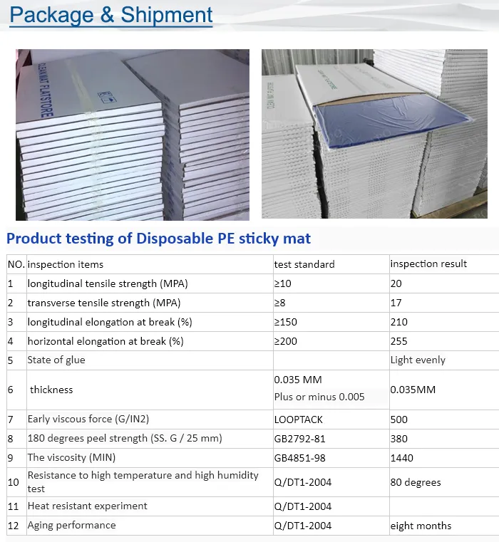 Tearable 18′′*45′′ Blue Dust Removal Mat Dust-Free Laboratory Workshop Household Foot Matsticky Mat