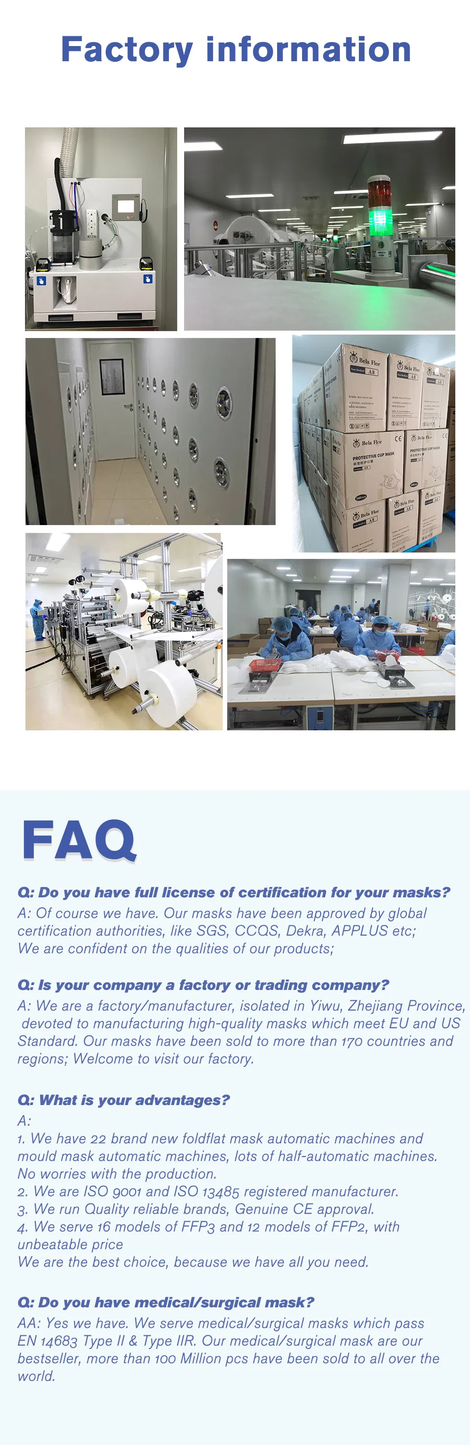 White List Factory FFP2 for Kids Unvalved Disposable Respiratory Fold Mask CE 0370 ISO 9001 ISO 13485