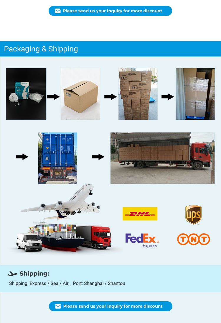 Wholesale Protective Air Folding Respirator 5 Layer Pfe 99% FFP3 Reusable Mask