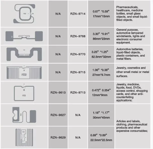 Yilong Wholesale Customized Passive UHF RFID Paper Label Sticker6218