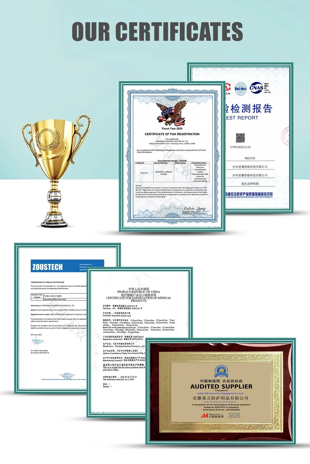 Ylw KN95 Protection Mask Authorized Respirators 5layers Face Mask Factory Pm2.5 Dust Mask KN95 Protective